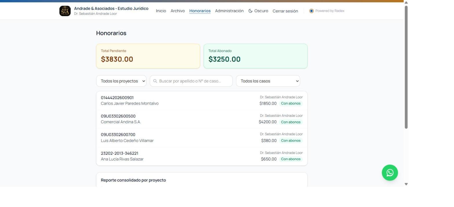Vista global de Honorarios