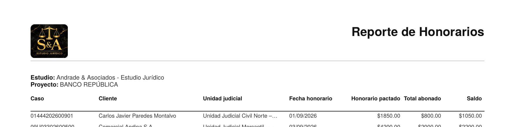 PDF del reporte de honorarios