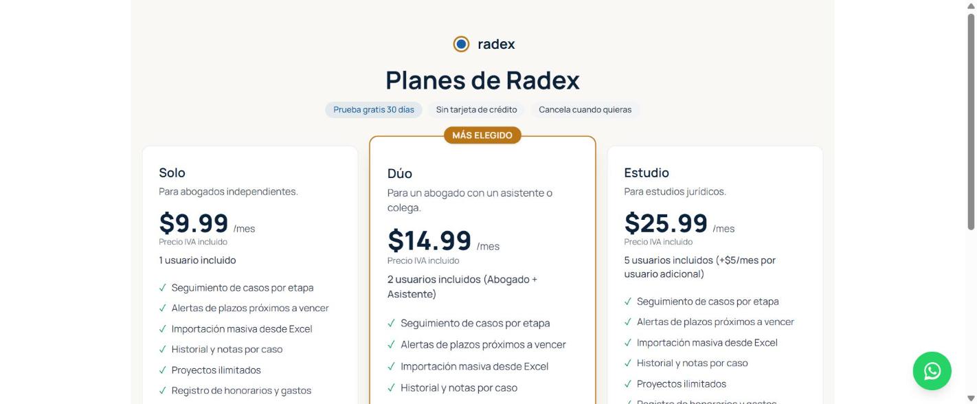Planes sin tarjeta de crédito